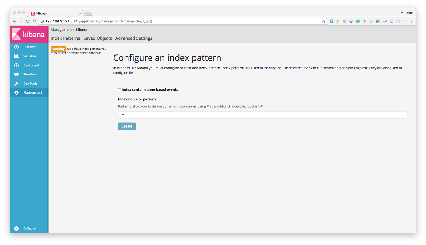 Syslog Syslog