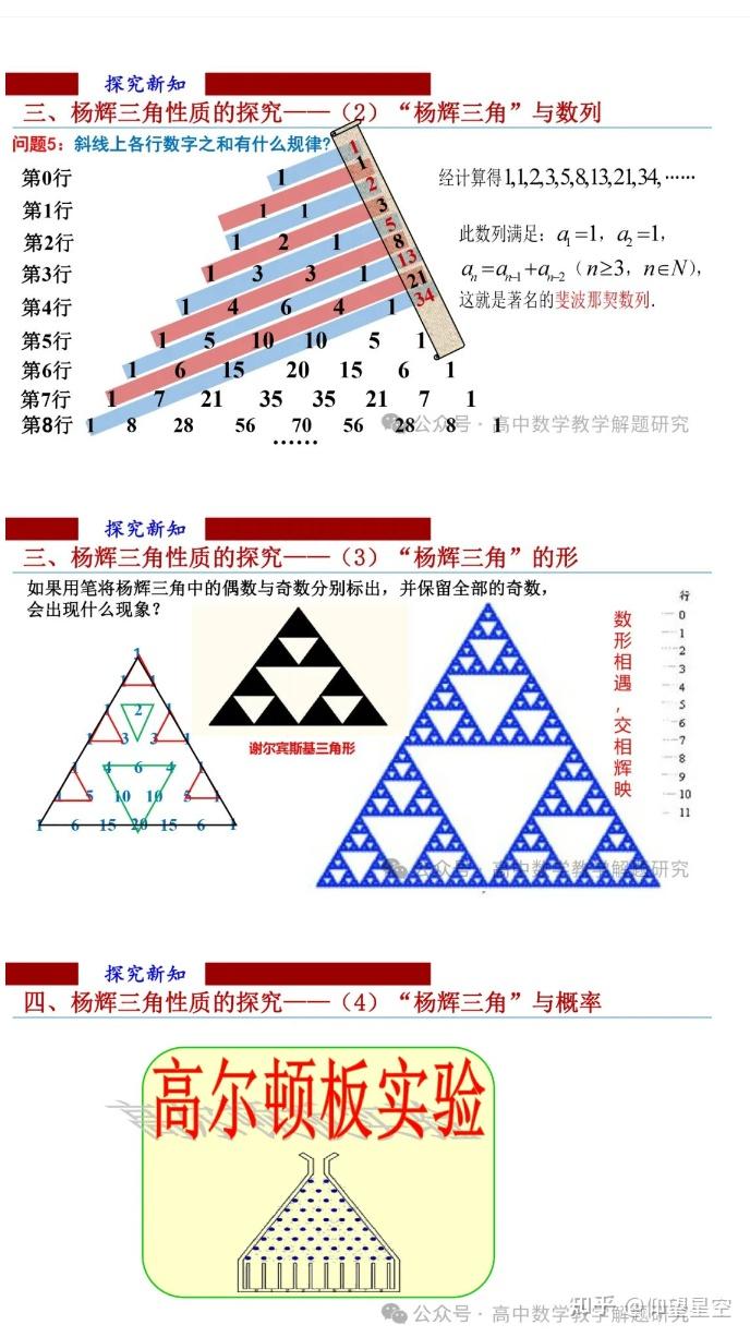 数学探究——杨辉三角的性质与应用 - 知乎