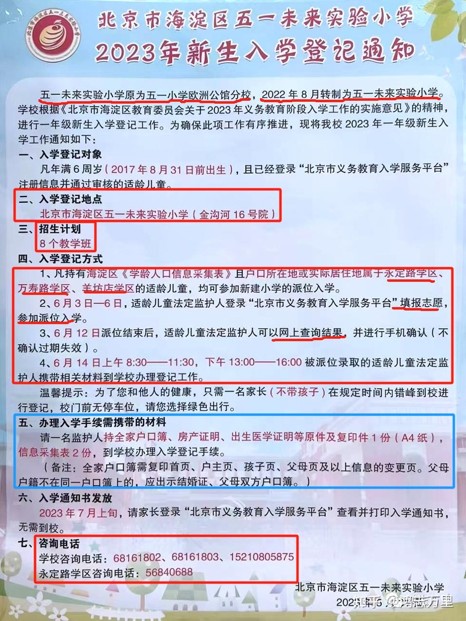 五一未來實驗小學萬壽路學區原五一小學歐洲公館校區學校介紹及招生