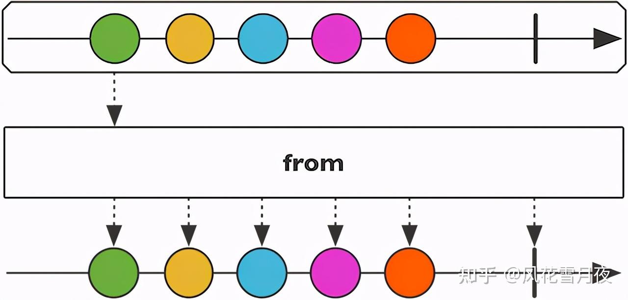 reactor-flux-mono