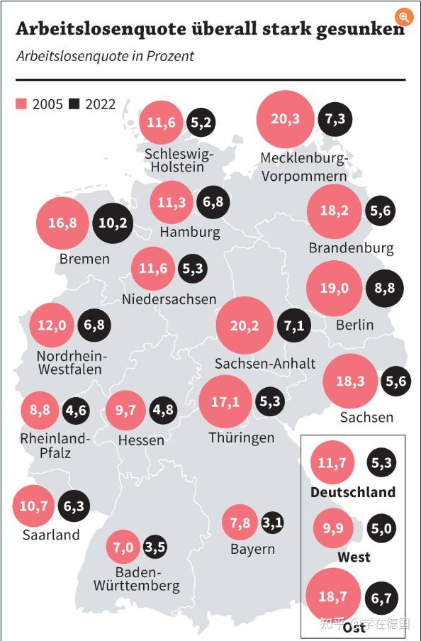 经济下行背景下,德国就业形势如何 知乎