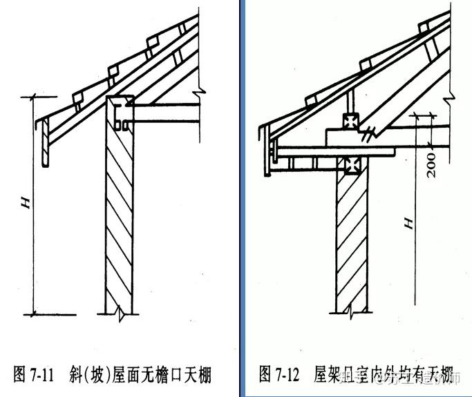 屋架下弦底图片