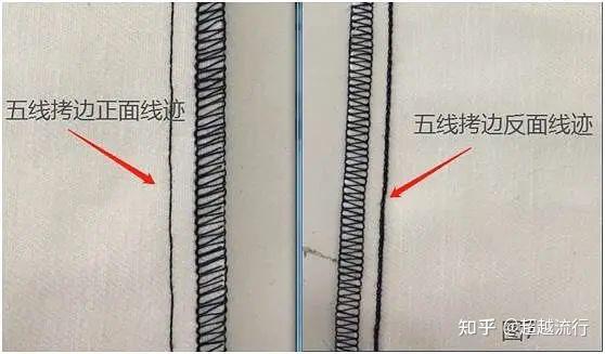 做服装一定要知道的各种车缝工艺与线迹 - 知乎