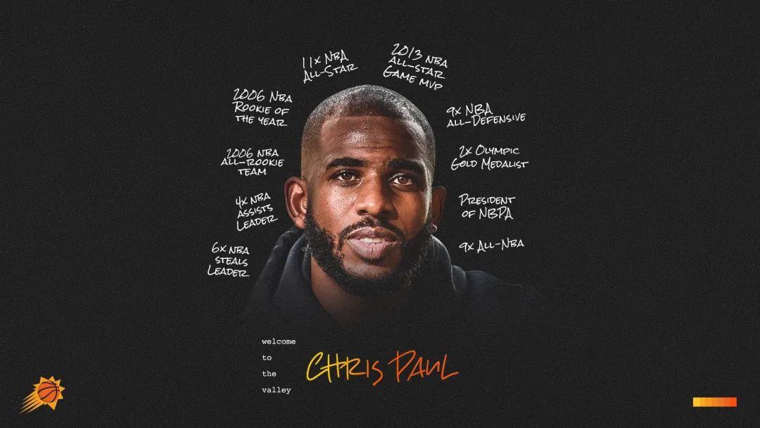 篮球壁纸太阳队高清壁纸