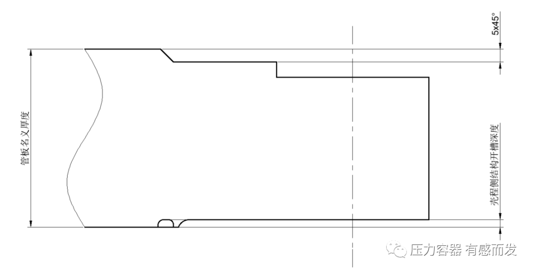 T151 Module GB/T151中管板有效厚度探讨 - 知乎