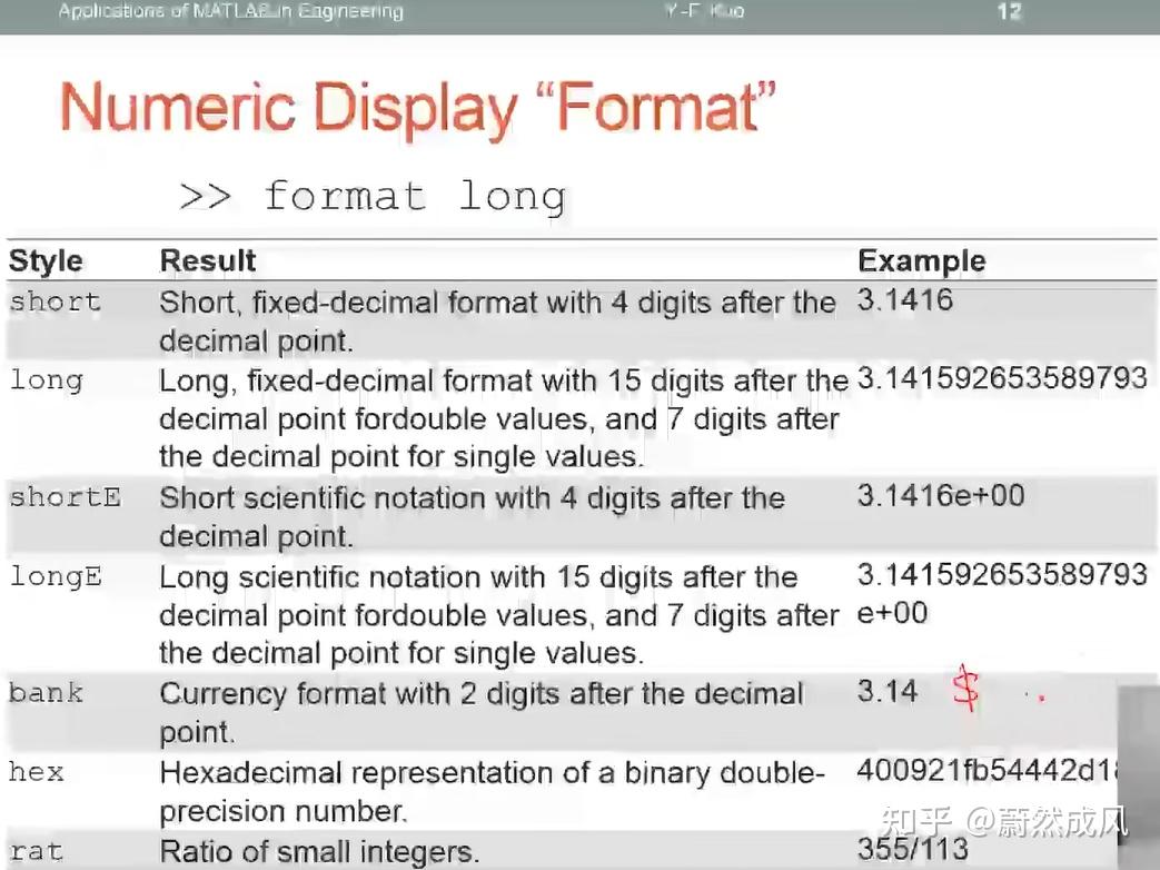 Matlab 