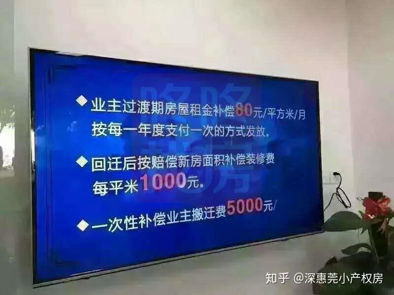 干货!!!拆迁指标回迁房交易注意事项 - 知乎