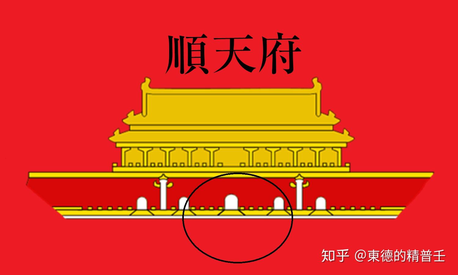 顺天府市旗上海市旗南京市旗琼台大区区旗北直隶省旗山西省旗陕西省旗