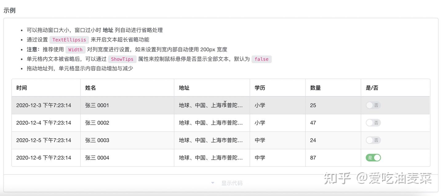 【转载】Bootstrap Blazor 组件介绍 Table （三）列数据格式功能介绍 - 知乎
