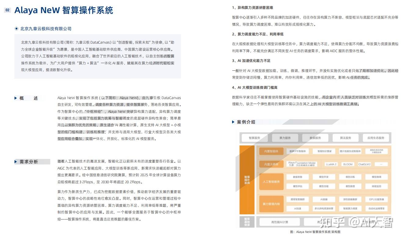 阿里云219页《2024大模型典型示范应用案例集》 - 知乎