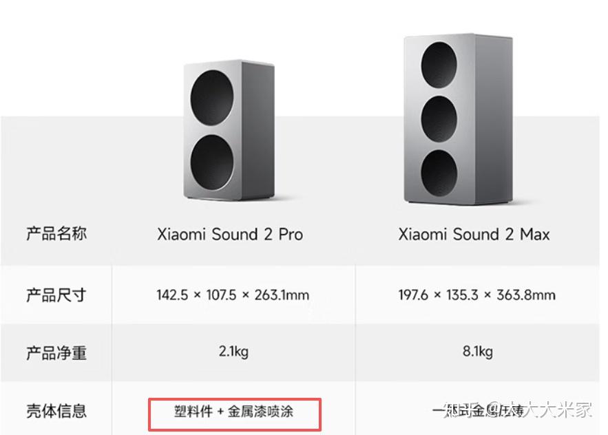 1399元!小米米家上新:上一代的问题依旧,速速避坑!