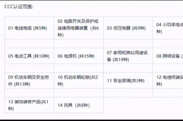 淘宝3c类目有哪些