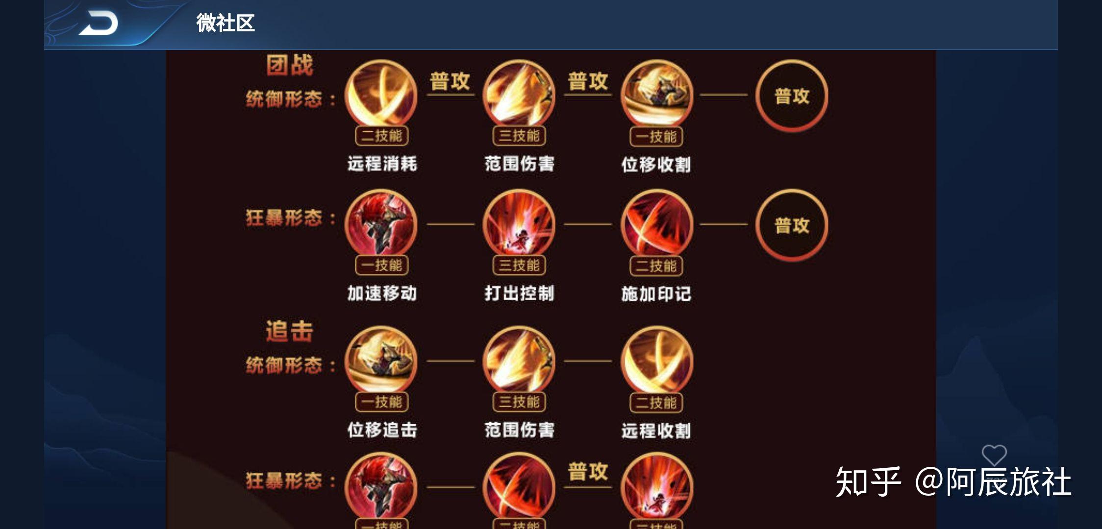 李信这些细节您知道吗