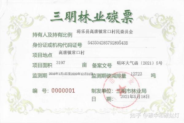 生态价值转换，福建林业碳票碳减排量计量方法 - 知乎