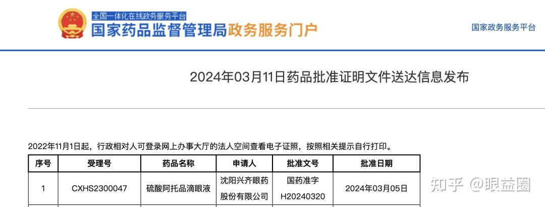 浅谈兴齐阿托品获批上市后的市场影响