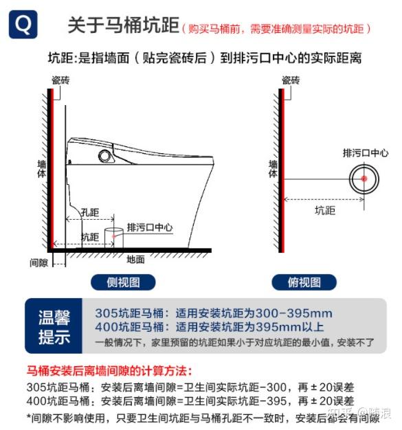 马桶存水弯示意图图片