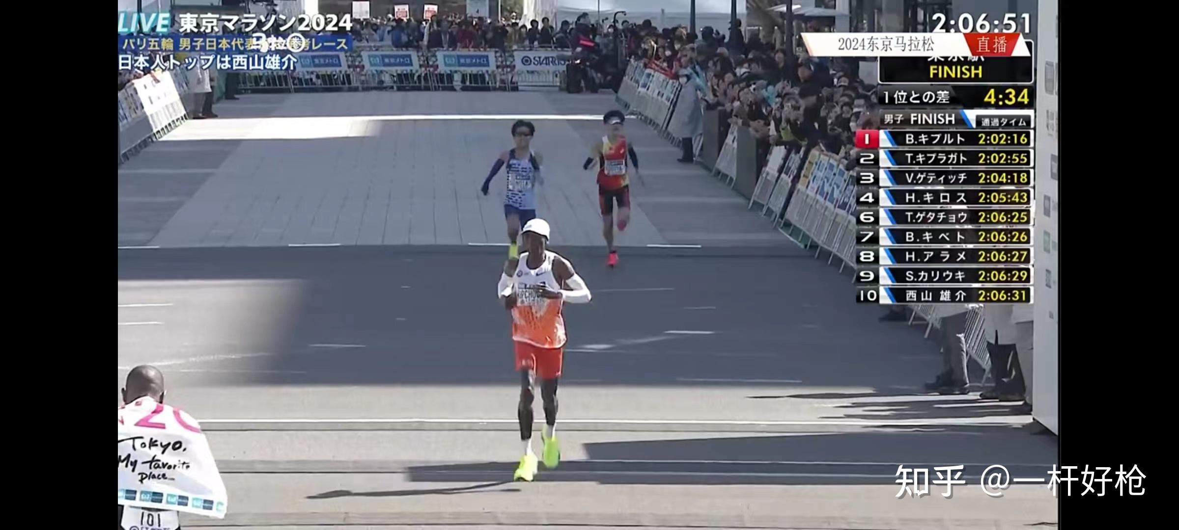 2024东京马拉松基普鲁托凯贝德获得男女冠军基普乔格哈桑分别位列第10