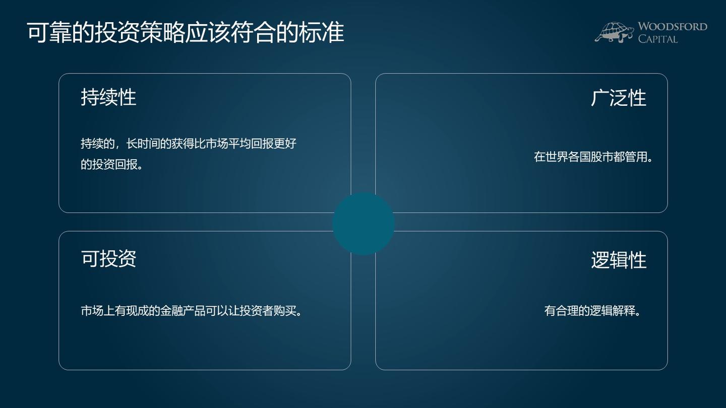 A股价值指数投资策略的长期表现与构建方法差异分析