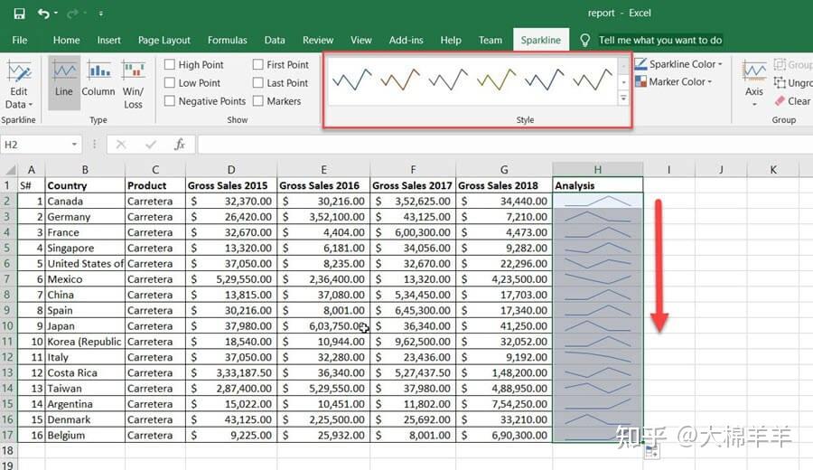 第17课:excel 中的迷你图:什么是,类型,位置范围(示例)