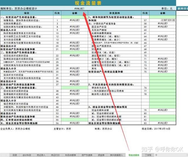 会计做账系统_会计做账系统软件_会计做账系统有哪些