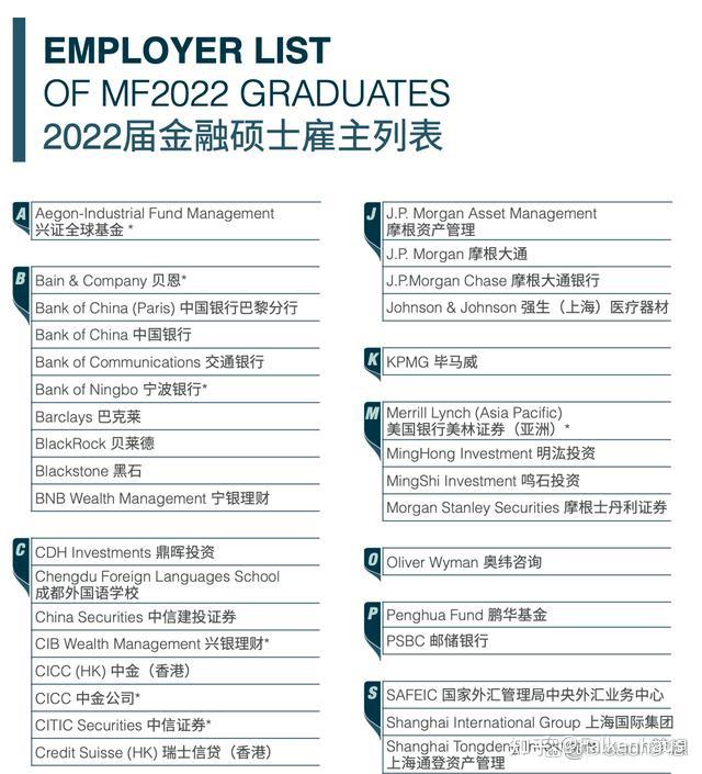上海外汇管理(上海外汇局的电话咨询电话)