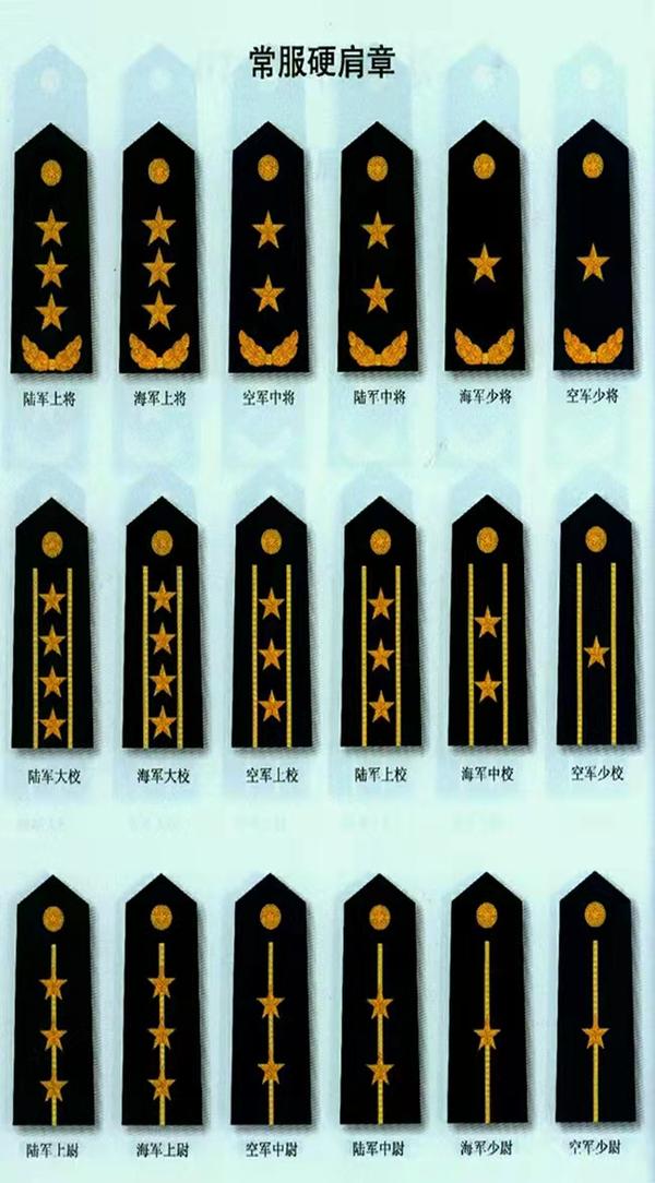 从列兵到将军,需要多少年? - 知乎
