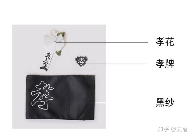 孝牌的佩戴是一天24戴在身上吗 - 知乎