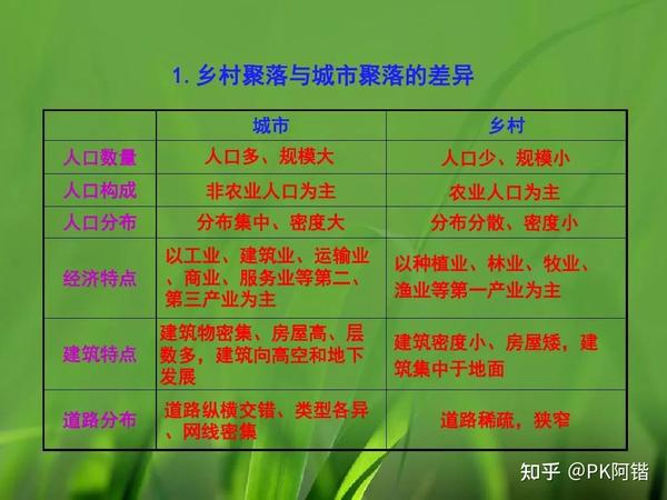 ppt表格样式:如何让PPT表格看起来更美观？分享3个技巧，保证你看了有手就会