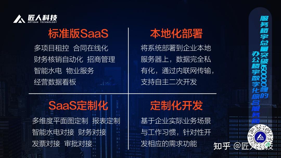 实例分析产业园区如何根据业务场景完成本地化部署与定制化开发