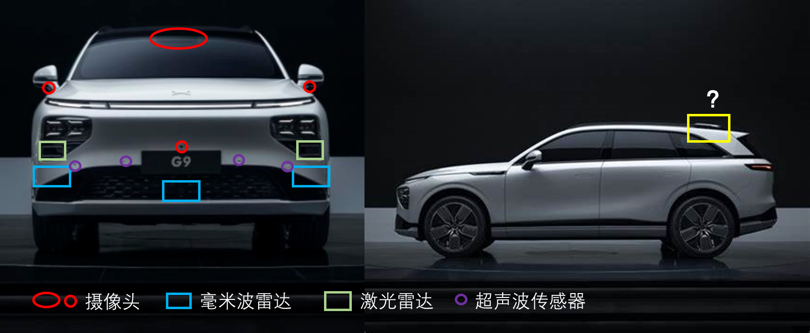 1. 当前智能汽车的传感器安装位置可能会增加后期维修成本