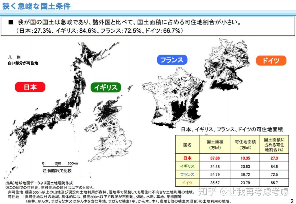 德法英国人口_英国人口密度分布图