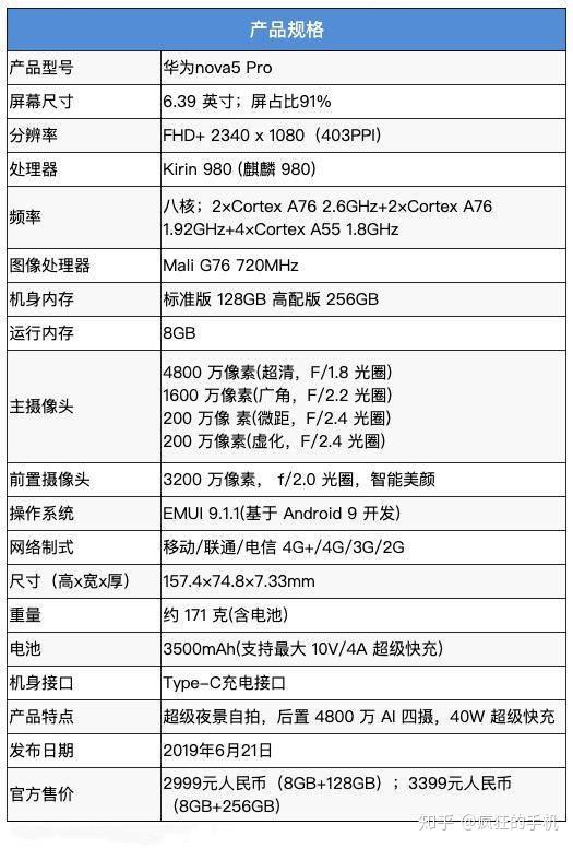 华为nova5 Pro参数配置详解