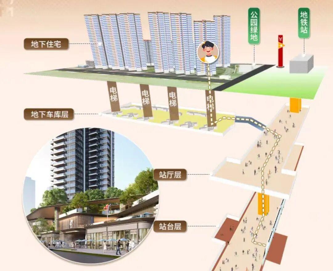 珑岄上城实地踩盘报告:老黄埔超新规+双地铁上盖+低容积率,但教育和配套需要时间验证 - 知乎