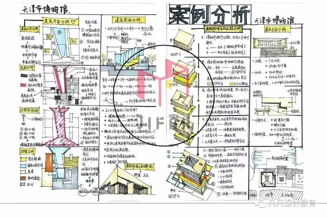 0元经典案例抄绘课程- 01| 天津博物馆