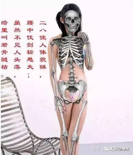 认识并克服淫欲心