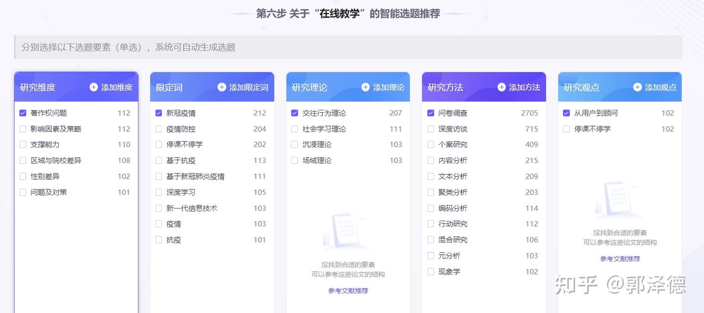 精准选题技巧：青泥学术大数据智能选题（期刊版） - 知乎