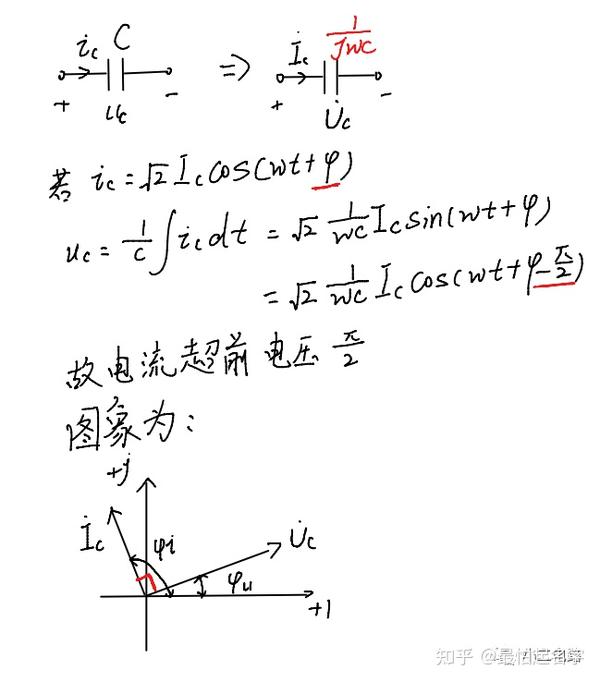 丑男头像