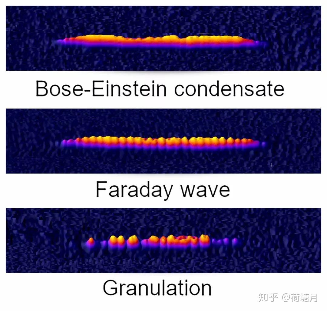 法拉第波Faraday wave 知乎