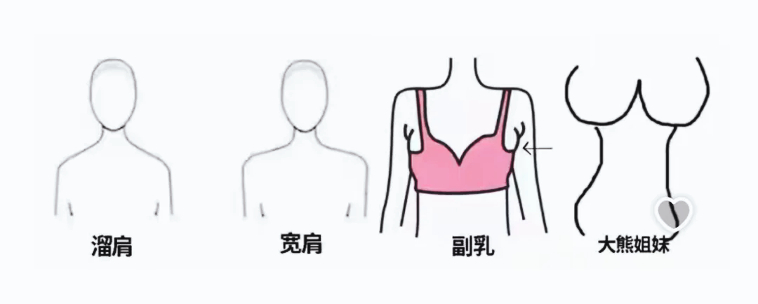 吊带，应该这么穿 - 知乎