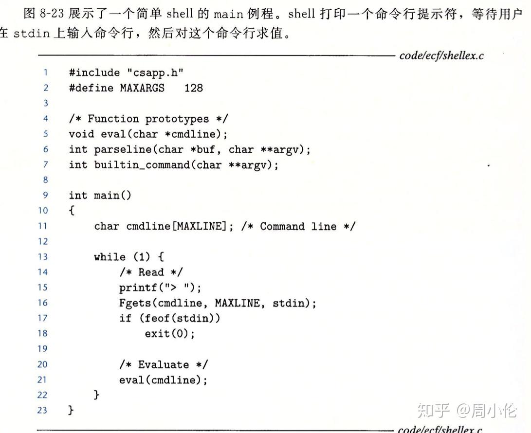 [已完成+附代码]CS:APP:Lab6-ShellLab - 知乎