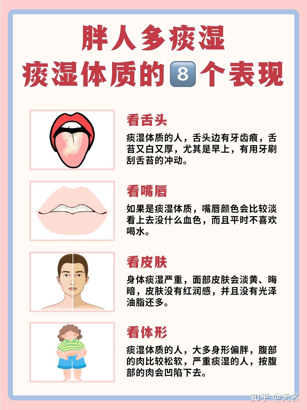 痰湿体质如何科学调理?一篇讲清判断+改善方法 - 知乎