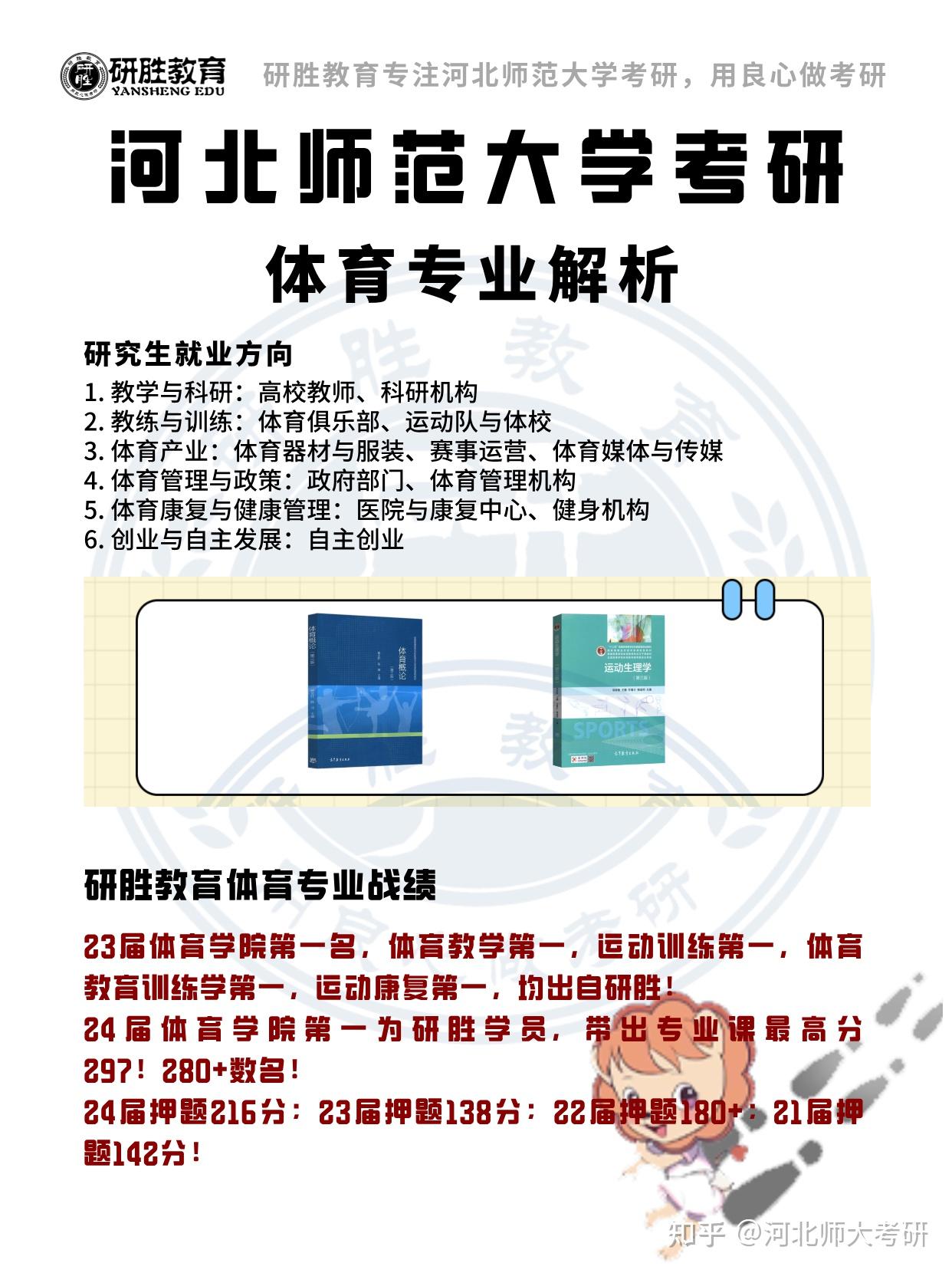河北师范大学考研体育学院丨专业解析 - 知乎