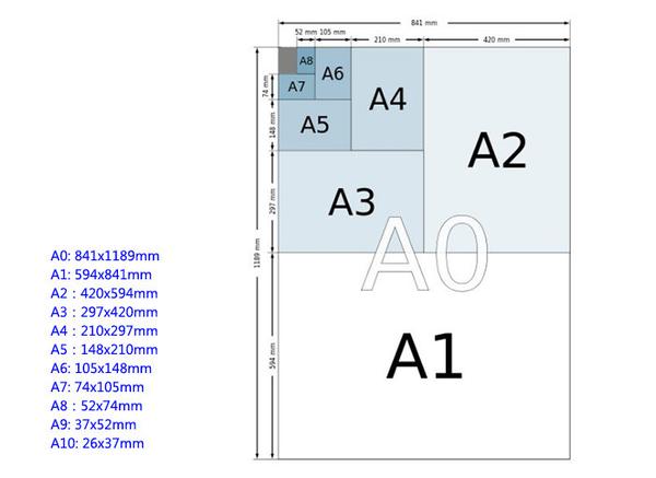 A6尺寸大小