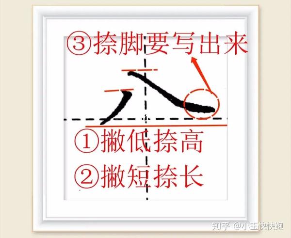 河小象 · 小学生书法 | 八字头和八字底 - 知乎