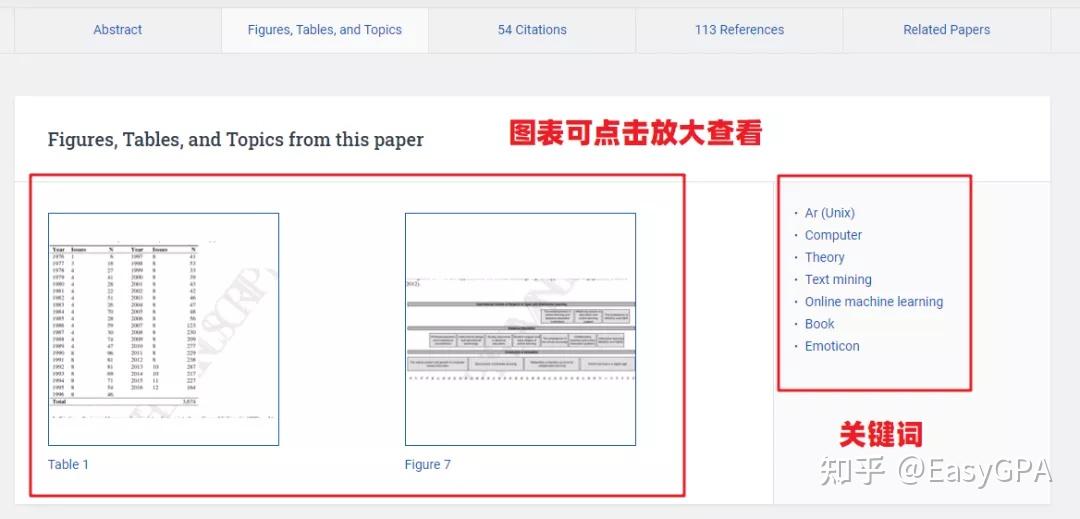 掌握学术脉络的神器，我不允许你不知道！ - 知乎