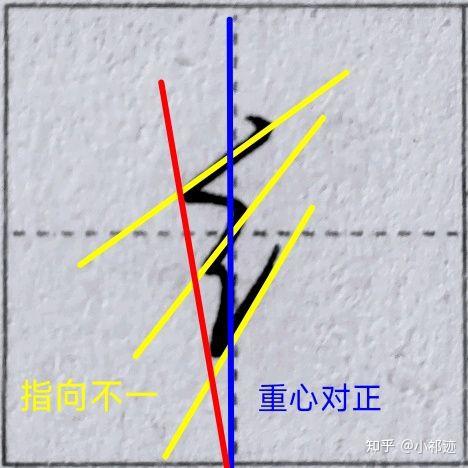 行楷中绞丝旁怎么写？ - 知乎