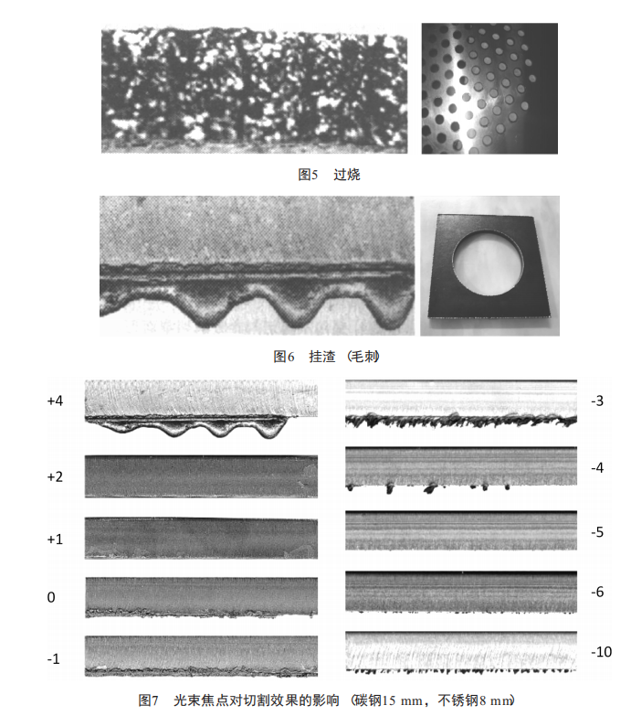 影响激光切割质量的因素