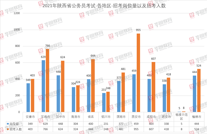 2021佳县人口_佳县人民法院2021年第四批悬赏名单公告(2)