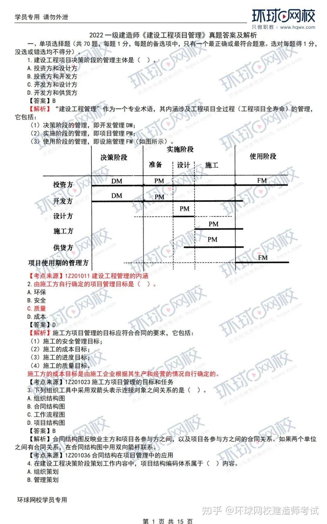 22年一建全科真题,在这里免费领! - 知乎