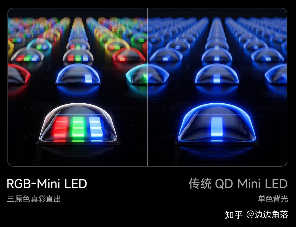 真彩RGB-Mini LED 电视爆款王海信小墨E5S Pro对比前代小墨E5Q Pro有多大升级?全网七冠王的实力我后知后觉